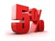 ≤5% Uranium Enrichment Cap (1+ Year)