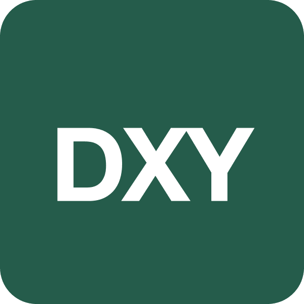What will US Dollar Index (DXY) hit Week of August 31 2026?