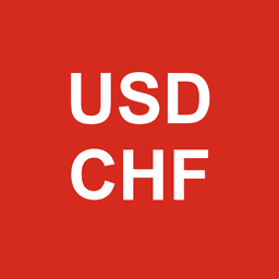 US Dollar / Swiss Franc (USD/CHF) Up or Down on August 17?