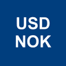 US Dollar / Norwegian Krone (USD/NOK) Up or Down on August 17?