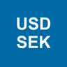 US Dollar / Swedish Krona (USD/SEK) Up or Down on August 17?