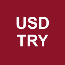 US Dollar / Turkish Lira (USD/TRY) Up or Down on August 17?